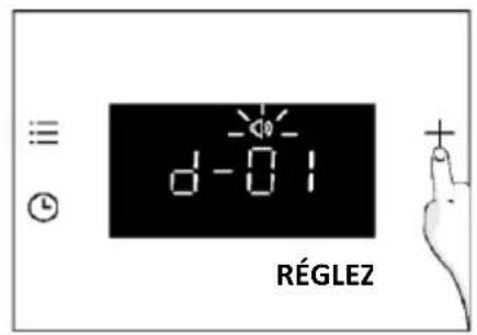 HAIER H6 ID2P3T1HTB - LUMINOSITÉ DE L'ÉCRAN - 2