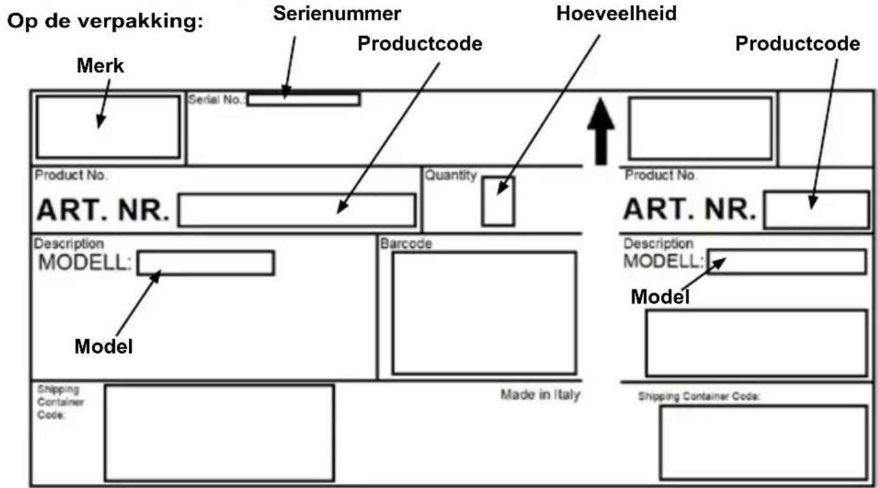 HAIER HWO15NVD6XB1 - Voorwoord - 5