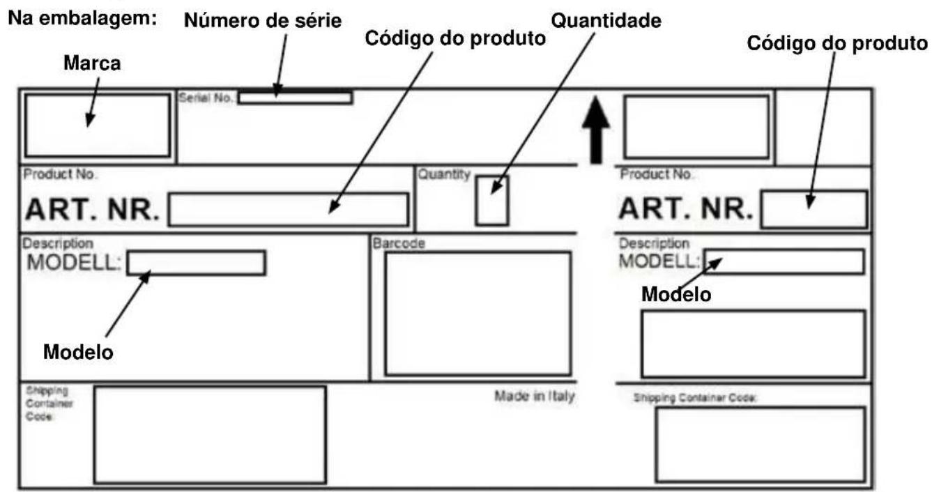 HAIER HWO15NVD6XB1 - Prefácio - 5