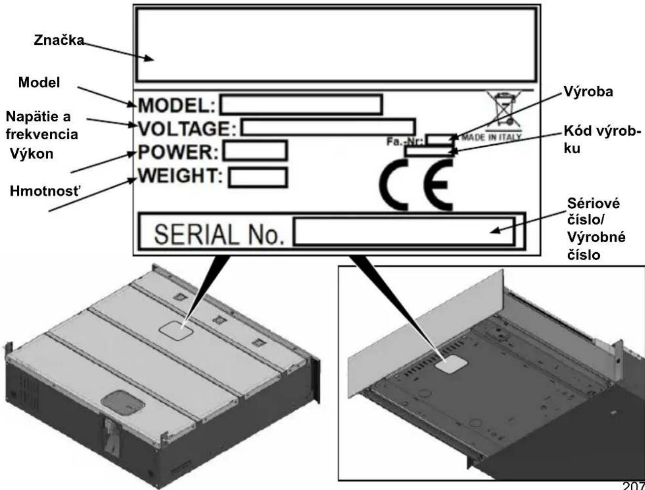 HAIER HWO15NVD6XB1 - Úvod - 6