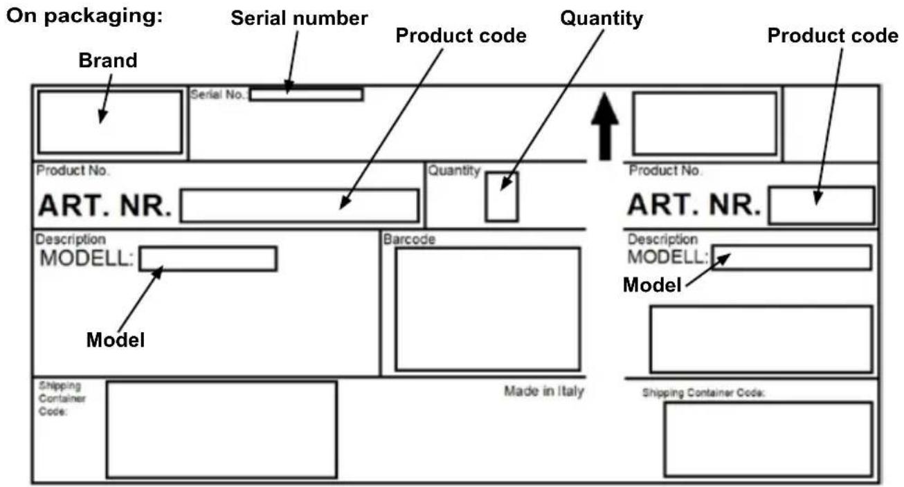 HAIER HWO15NVD6XB1 - Foreword - 5