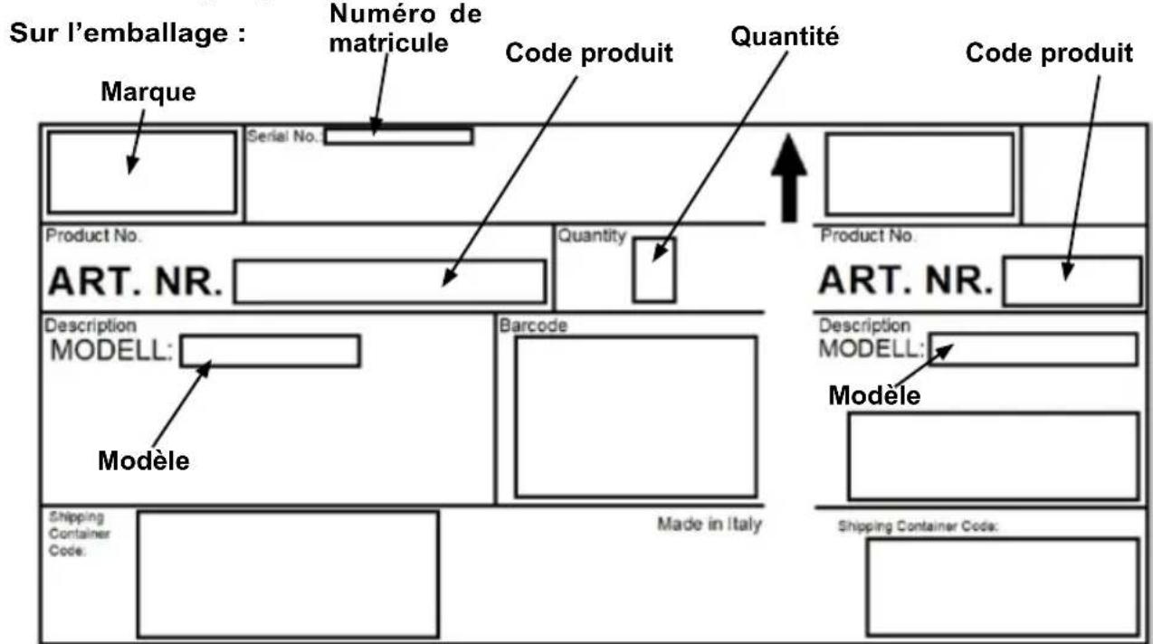 Sur l'emballage : Numéro de matricule Code produit Quantité Code produit Marque Serial No. Product No. ART. NR. Quantity Product No. ART. NR. Description MODELL: Modèle Barcode Description MODELL: Modèle Shipping Container Code: Made in Italy Shipping Container Code: