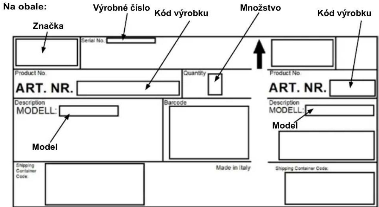 HAIER HWO15NVD6XB1 - Úvod - 5