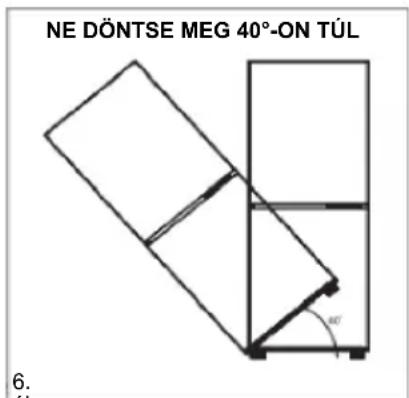 HAIER HAUN518EW - Telepítés - 1