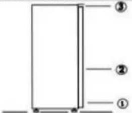 HAIER HAUN518EW - De deur van het apparaat omkeren - 3