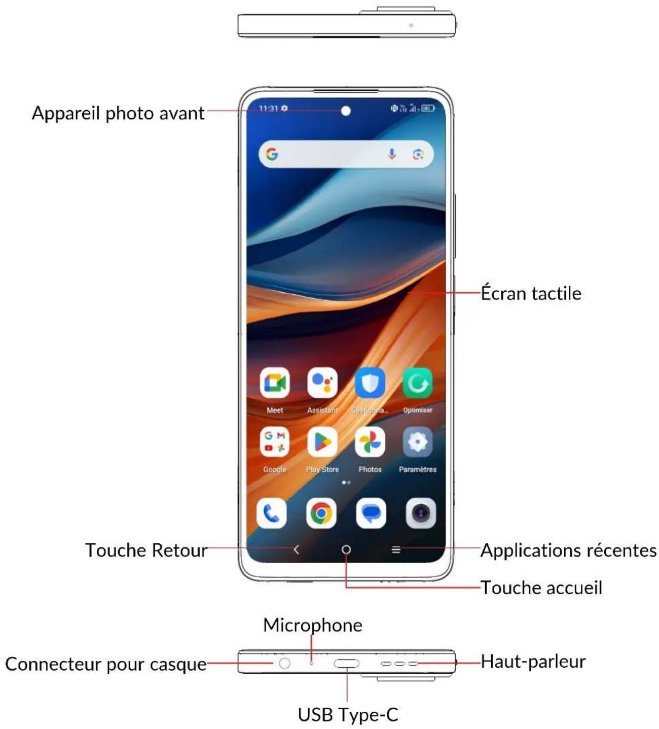 Appareil photo avant 11:31 Écran tactile Meet Assistant Gestione... Optimiser Google Play Store Photos Paramètres Touche Retour Applications récentes Touche accueil Microphone Connecteur pour casque Haut-parleur USB Type-C