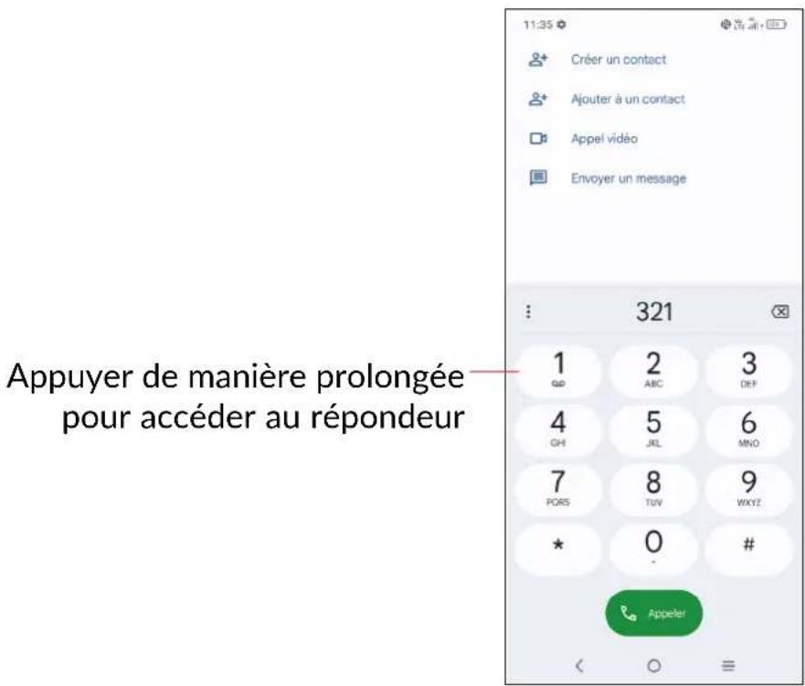11:35 Créer un contact Ajouter à un contact Appel vidéo Envoyer un message 321 Appuyer de manière prolongée pour accéder au répondeur 1 2 3 GP ABC DEF 4 5 6 GH JL MNO 7 8 9 PORS TUV WXYZ * 0 # Appeler