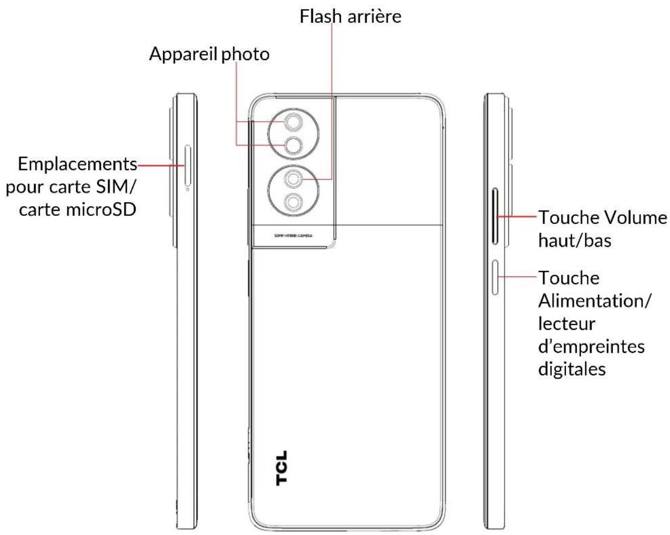 Flash arrière Appareil photo Emplacements pour carte SIM/ carte microSD TCL SMP-ITIME CAMERA Touche Volume haut/bas Touche Alimentation/ lecteur d'empreintes digitales