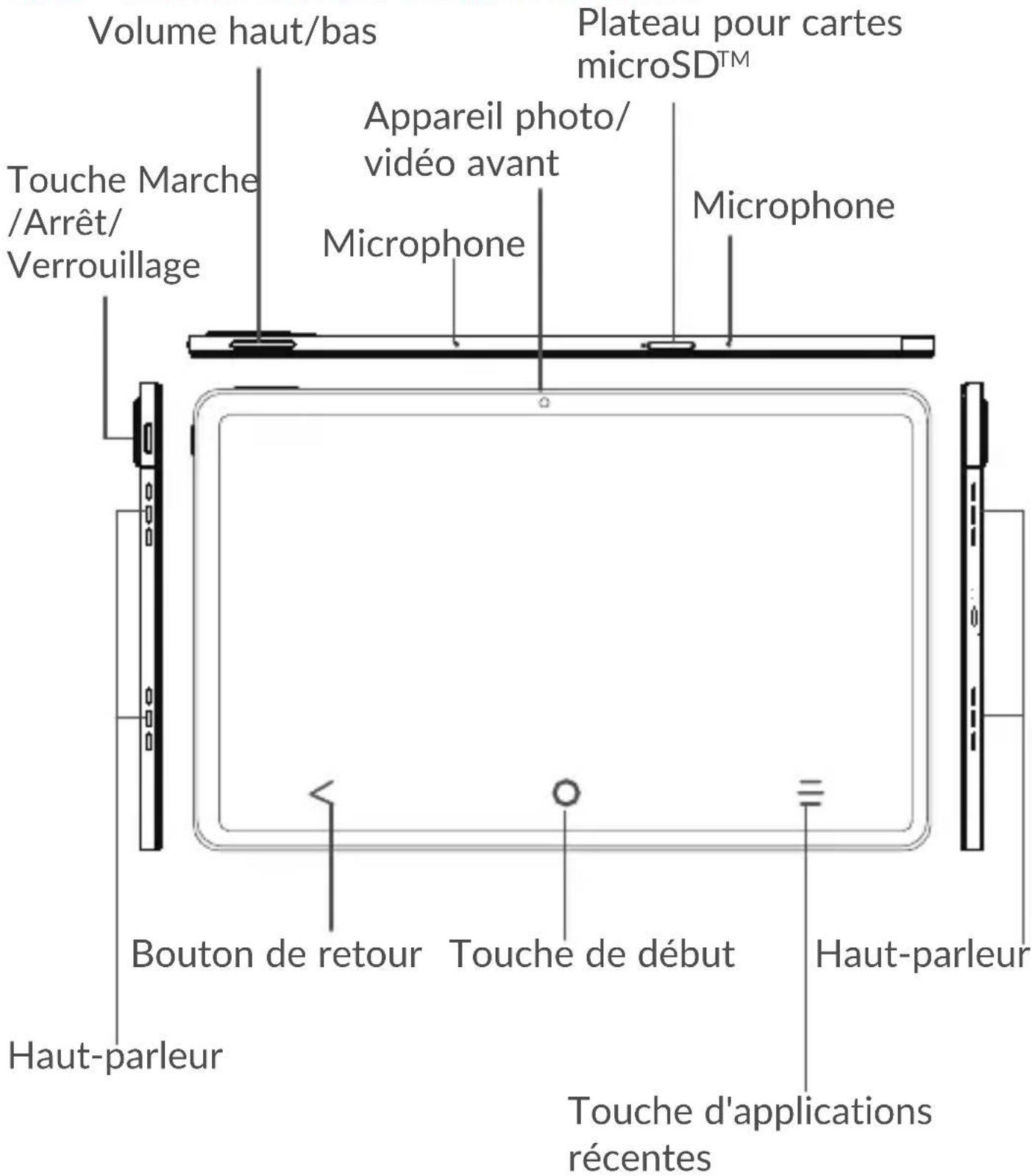 Volume haut/bas Touche Marche /Arrêt/ Verrouillage Appareil photo/ vidéo avant Microphone Plateau pour cartes microSD™ Microphone Bouton de retour Touche de début Haut-parleur Haut-parleur Touche d'applications récentes