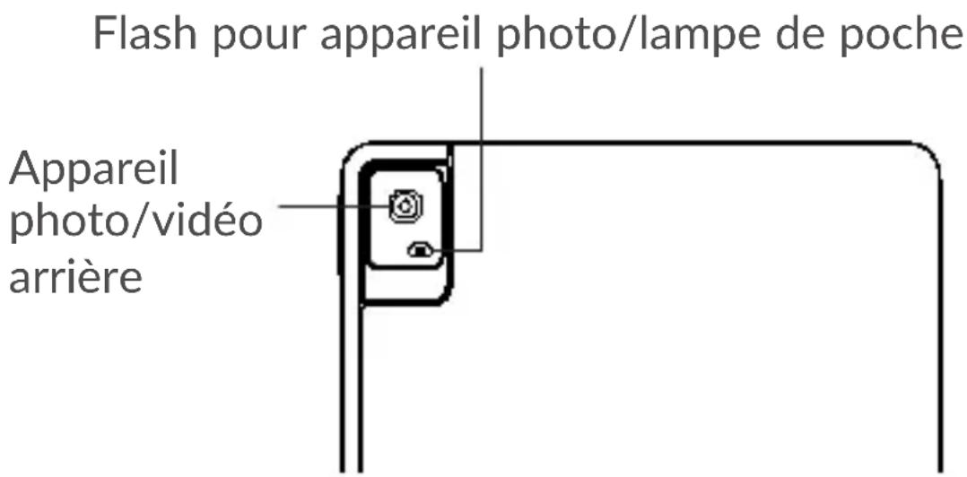 Flash pour appareil photo/lampe de poche Appareil photo/vidéo arrière
