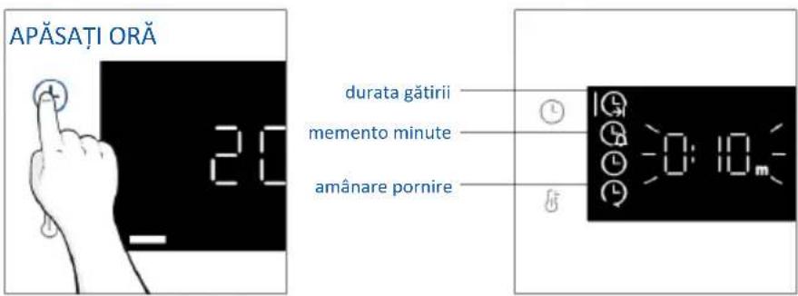 HAIER H6 ID2P5B3YTX - MENIU - ORĂ - 1