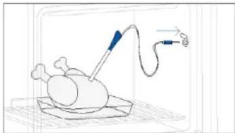HAIER H6 ID2P5B3YTX - Comment utiliser la sonde : - 1