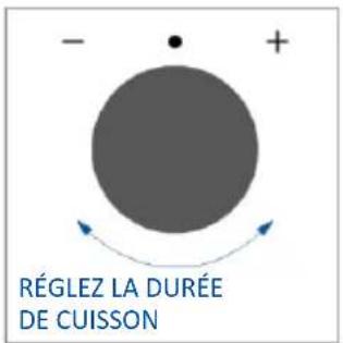 HAIER H6 ID2P5B3YTX - DURÉE DE CUISSON - 3