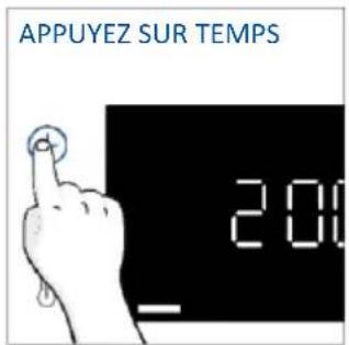 HAIER H6 ID2P5B3YTX - DURÉE DE CUISSON - 1