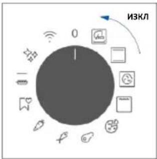 HAIER H6 ID2P5B3YTX - Как работи лентата на състоянието - 17