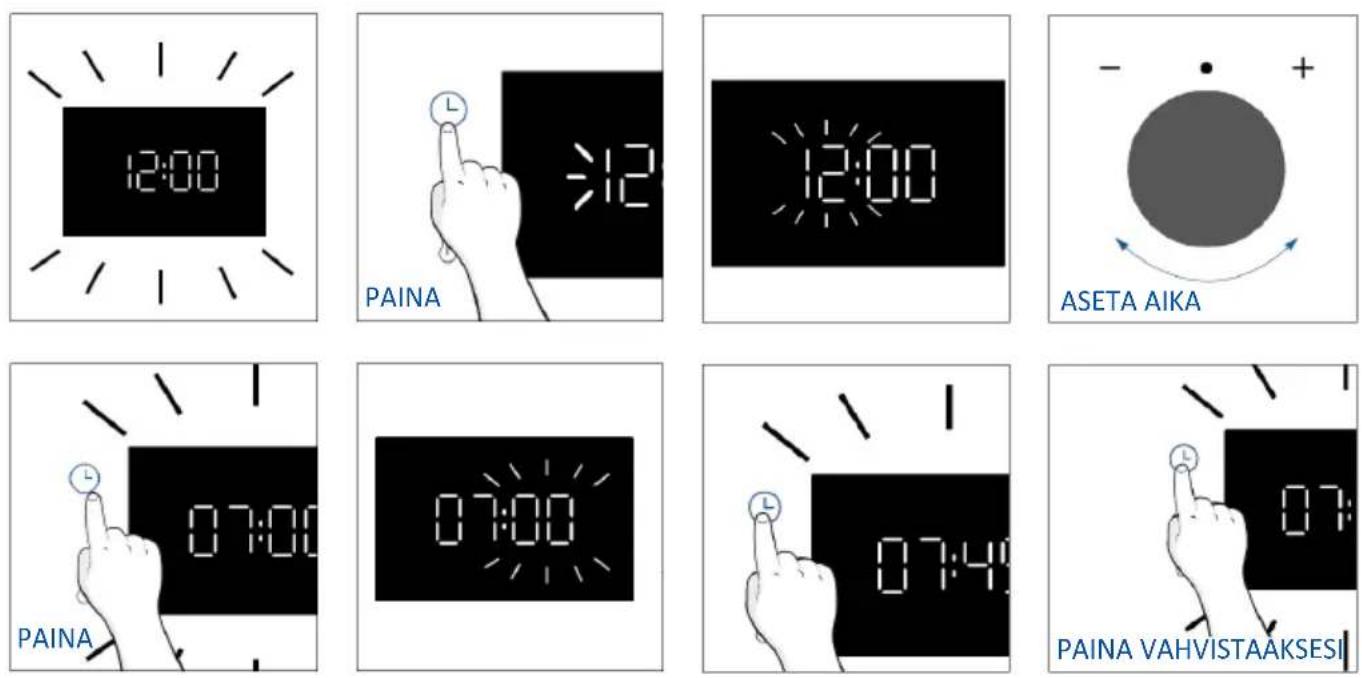 HAIER H6 ID2P5B3YTX - ENSIMMÄINEN KÄYTTÖ - 1