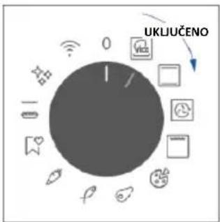 HAIER H6 ID2P5B3YTX - UKLJUČIVANJE/ISKLJUČIVANJE PEĆNICE - 1