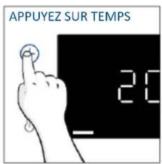 HAIER H6 ID2P5B3YTX - MENU TEMPS - 1