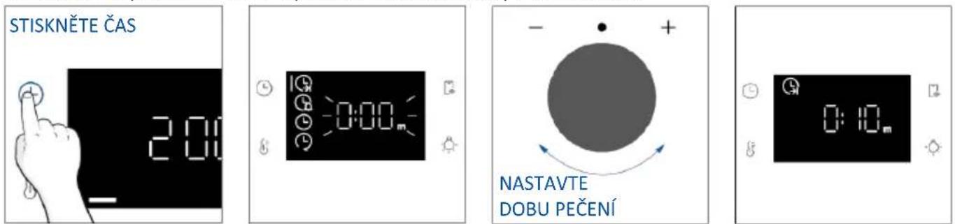 HAIER H6 ID2P5B3YTX - DOBA PEČENÍ - 1