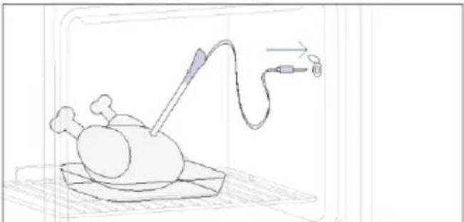 HAIER H6 ID2P5B3YTX - Sonde de cuisson (si présente\*) - 1