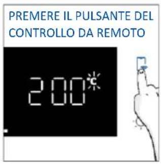 HAIER H6 ID2P5B3YTX - Come attivare il controllo da remoto: - 3