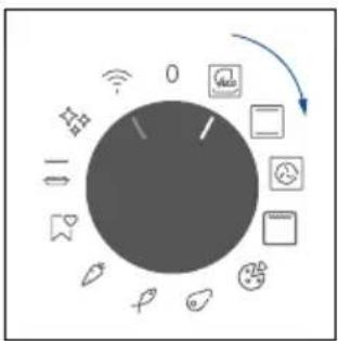 HAIER H6 ID2P5B3YTX - How to stop Remote Control: - 1