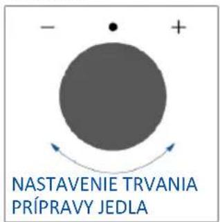 HAIER H6 ID2P5B3YTX - TRVANIE PRÍPRAVY JEDLA - 3