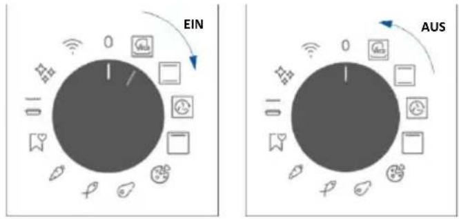 HAIER H6 ID2P5B3YTX - EIN- UND AUSSCHALTEN DES BACKOFENS - 1