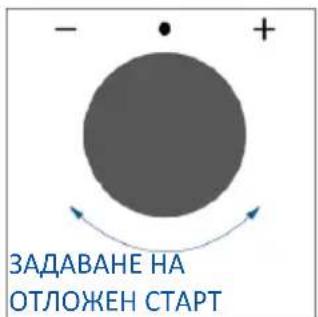 HAIER H6 ID2P5B3YTX - ХРОНОМЕТЬР - 7