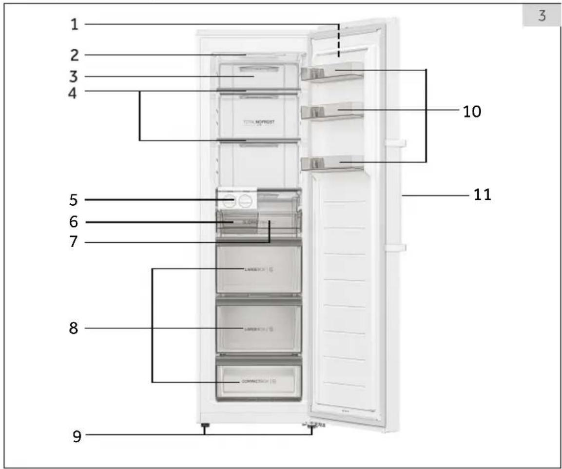 HAIER H4F272WEH1 - Notice: Differences - 1