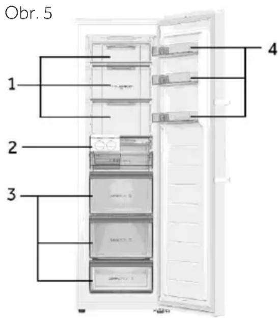 HAIER H4F272WEH1 - Režim ECO (E) - 1