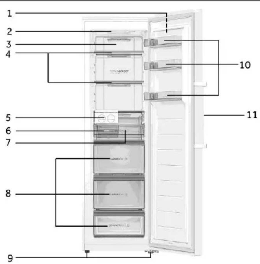 HAIER H4F272WEH1 - Imagen del electrodoméstico (Fig. 3) - 1