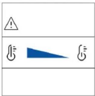 HAIER H6 ID2P5B3YTB - H2O cleaning - 1