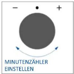 HAIER H6 ID2P5B3YTB - MINUTENZÄHLER - 3