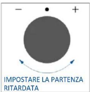 HAIER H6 ID2P5B3YTB - PARTENZA RITARDATA - 3