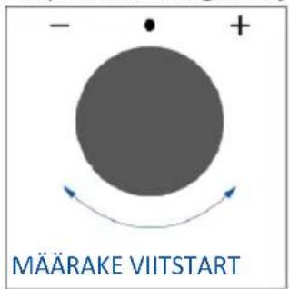HAIER H6 ID2P5B3YTB - VIITSTART - 3