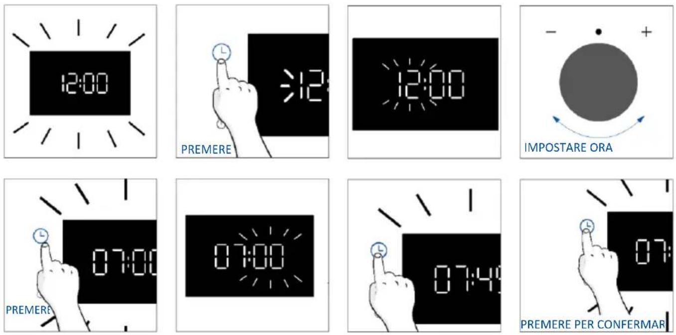 HAIER H6 ID2P5B3YTB - PRIMO UTILIZZO - 1