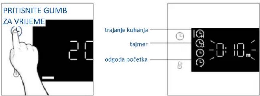 HAIER H6 ID2P5B3YTB - IZBORNIK VREMENA - 1
