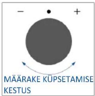 HAIER H6 ID2P5B3YTB - TOIDUVALMISTAMISE KESTUS - 3