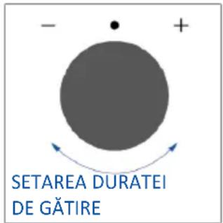 HAIER H6 ID2P5B3YTB - DURATA DE GĂTIRE - 3