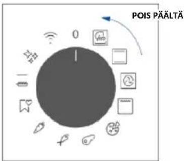 HAIER H6 ID2P5B3YTB - ALUSTAVA PUHDISTUS - 3