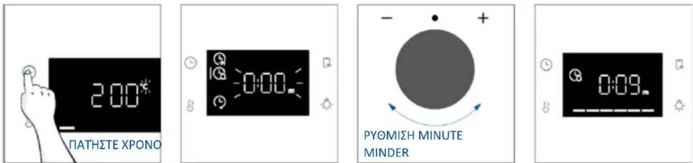 HAIER H6 ID2P5B3YTB - MINUTE MINDER - 1