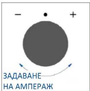 HAIER H6 ID2P5B3YTB - Как работи лентата на състоянието - 3