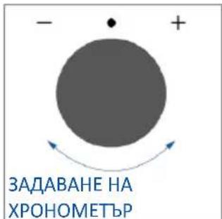 HAIER H6 ID2P5B3YTB - ХРОНОМЕТЪР - 3