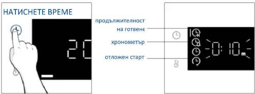 HAIER H6 ID2P5B3YTB - MEHIO 3A BPEME - 1
