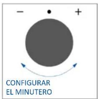 HAIER H6 ID2P5B3YTB - MINUTERO - 3
