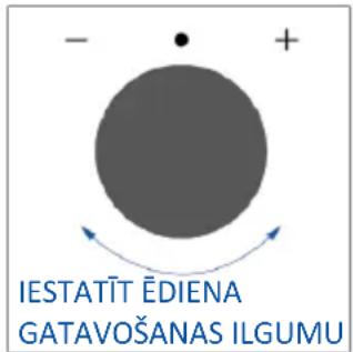 HAIER H6 ID2P5B3YTB - ŁĘDIENA GATAVOŠANAS ILGUMS - 3