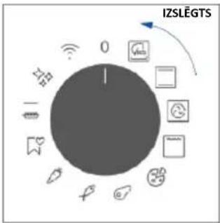 HAIER H6 ID2P5B3YTB - IEPRIEKŠEJA TİRİŞANA - 3