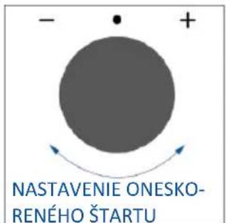 HAIER H6 ID2P5B3YTB - ONESKORENÝ ŠTART - 3