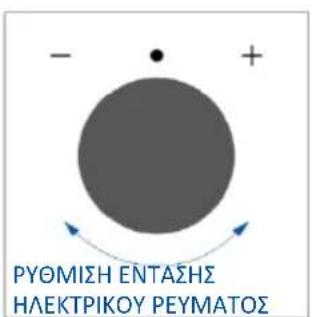 HAIER H6 ID2P5B3YTB - ΠΡΩΤΗ ΧΡΗΣΗ - 3